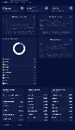 [@fediverse](https://lemmy.world/c/fediverse) Fediverse user growth jumped to \~50'000'000 users. What happened ?  