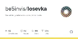 GitHub - be5invis/Iosevka: Versatile typeface for code, from code.