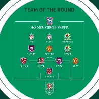 [EFL Cup] Team of Round 3