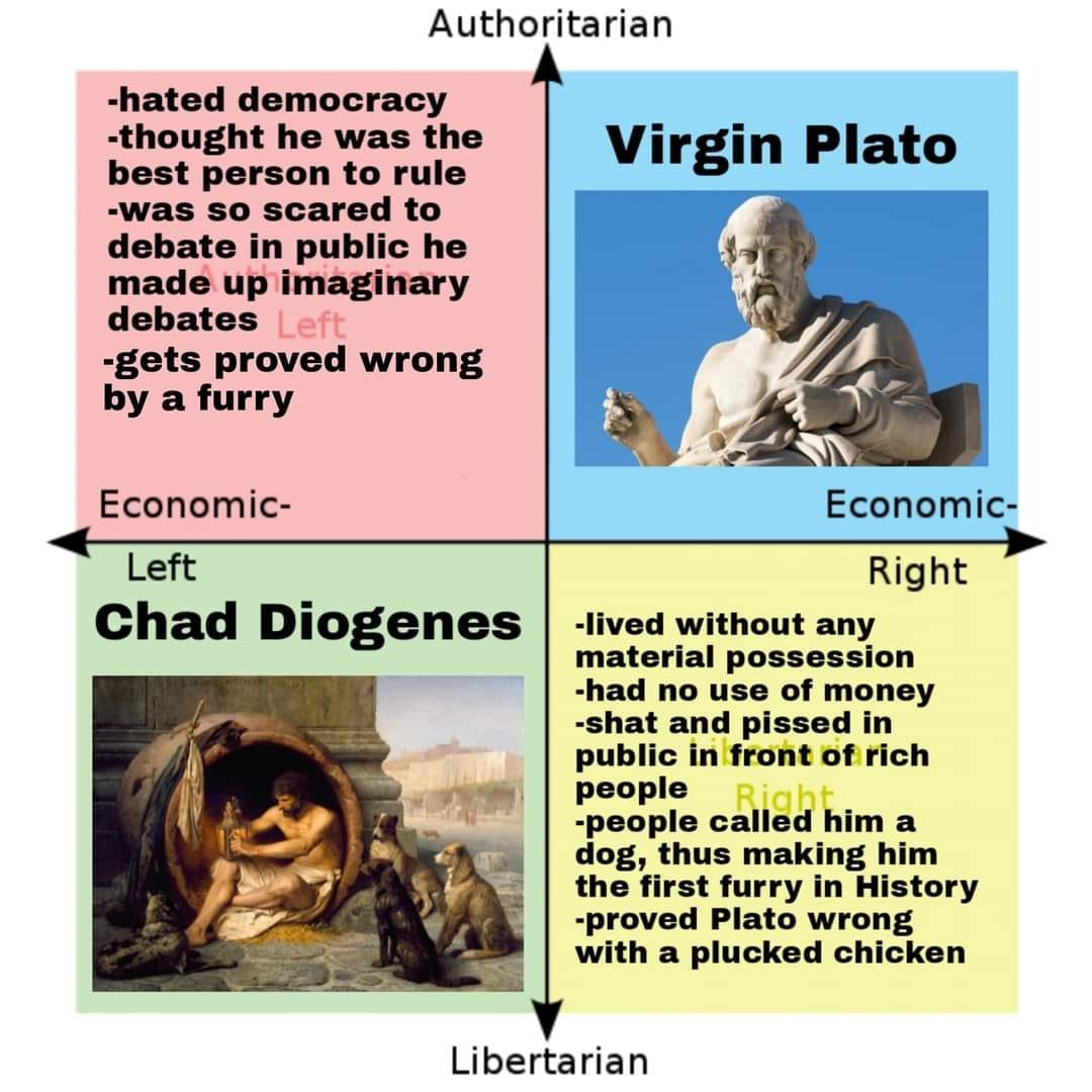 CHAD DIOGENES OF SINOPE