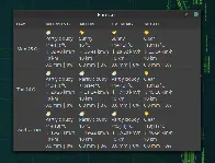 Weather forecast panel applet for xfce & cinnamon