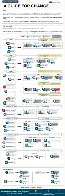 The full guide to switching from big US tech to supporting EU-based companies! (Redone with OSs added)