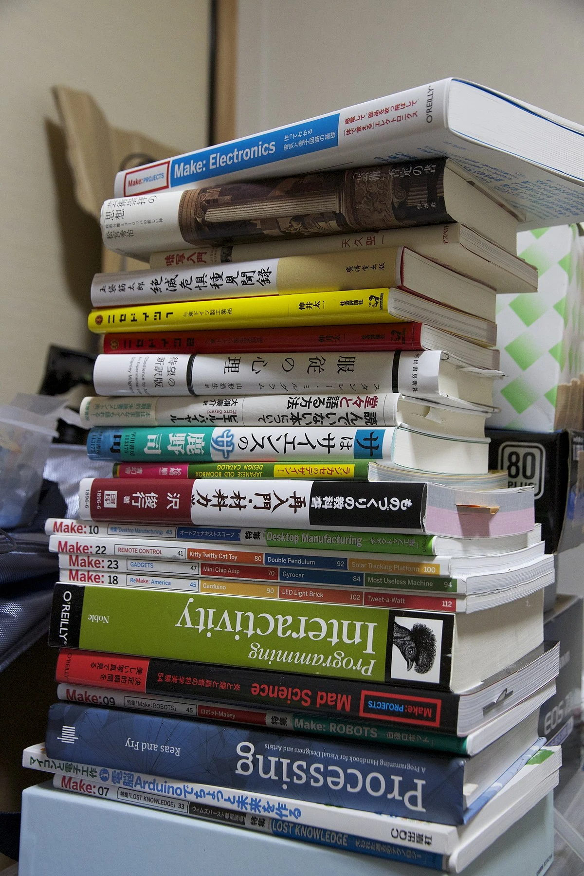 Tsundoku - Wikipedia