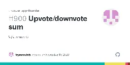 [Completed] Feature Request: Upvote/downvote sum