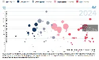 Refugee host countries by wealth and population