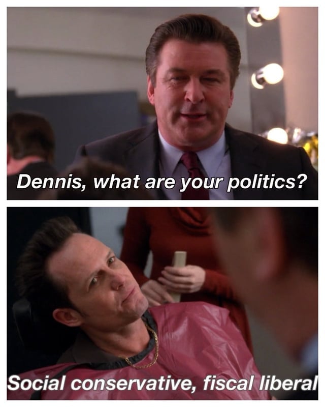 Dennis, what are your politics?
