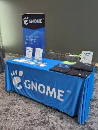 GNOME (@gnome@floss.social)