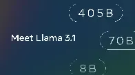 Llama 3.1 (already available in ollama) was release with many improvements since Llama 3