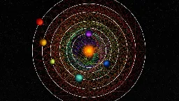 Astronomers discover a rhythmic family of six exoplanets | CNN