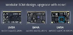 Sipeed Lichee Book 4A is a cheap RISC-V laptop with an upgradeable processor module - Liliputing