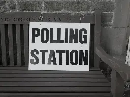 The UK Government should drop plans for compulsory ID presentation at the polling station