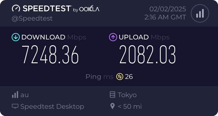 Ookla speedtest, 7 Gbps down, 2 Gbps up