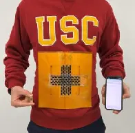 Build a tech bro AI based school jersey to see if people took their pills. Profit.