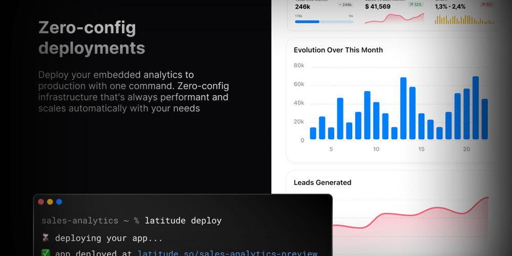 Latitude: The missing analytics layer between your database and your users 🤝🏽