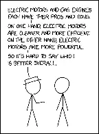 xkcd #2948: Electric vs Gas