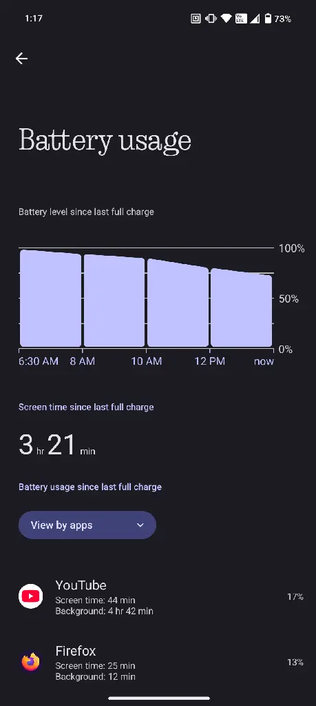 Current battery stats.