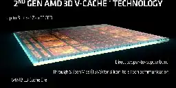 AMD's 9800X3D: 2nd Generation V-Cache