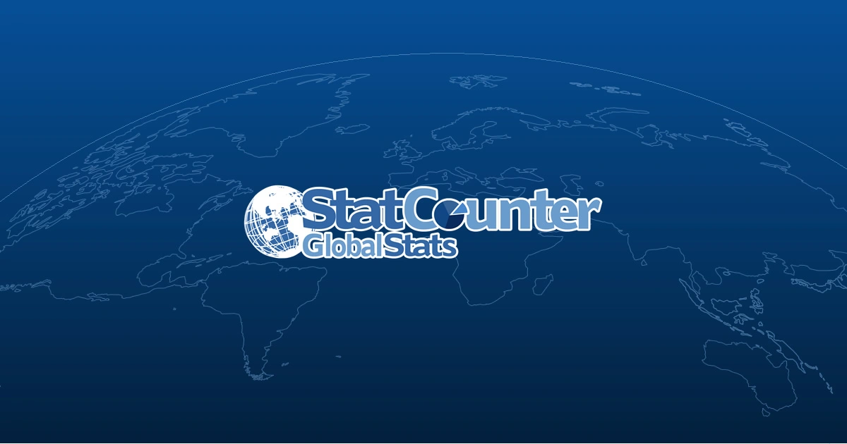 Useragent Detect | StatCounter Global Stats