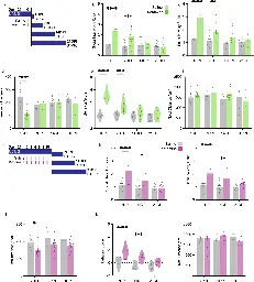 Ketamine’s rapid and sustained antidepressant effects are driven by distinct mechanisms - Cellular and Molecular Life Sciences