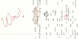 Astronomers think they’ve found a plausible explanation of the Wow! signal