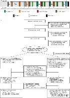 MDMA-assisted therapy for severe PTSD