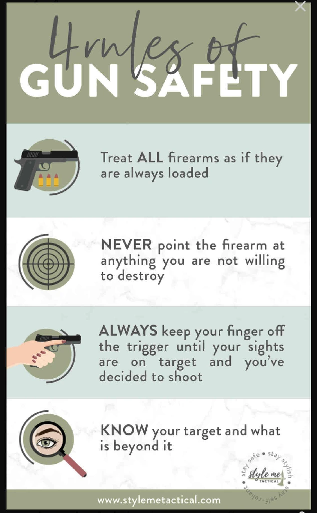 Firearm Safety