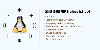 GNU BRE/ERE cheatsheet and differences between grep, sed and awk