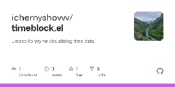 GitHub - ichernyshovvv/timeblock.el: Emacs library for visualizing time data