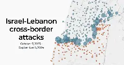 Mapping 11 months of Israel-Lebanon cross-border attacks