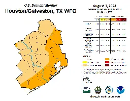 Entire Houston area officially in drought, as we dig for glimmers of rain chances