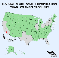 States w/ less population than LA county