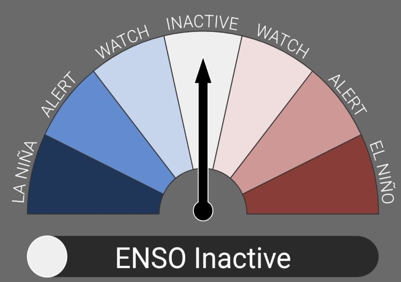 El fenómeno de El Niño llegó a su fin, según la BoM de Australia. Expectativa ante una nueva probable La Niña este 2024