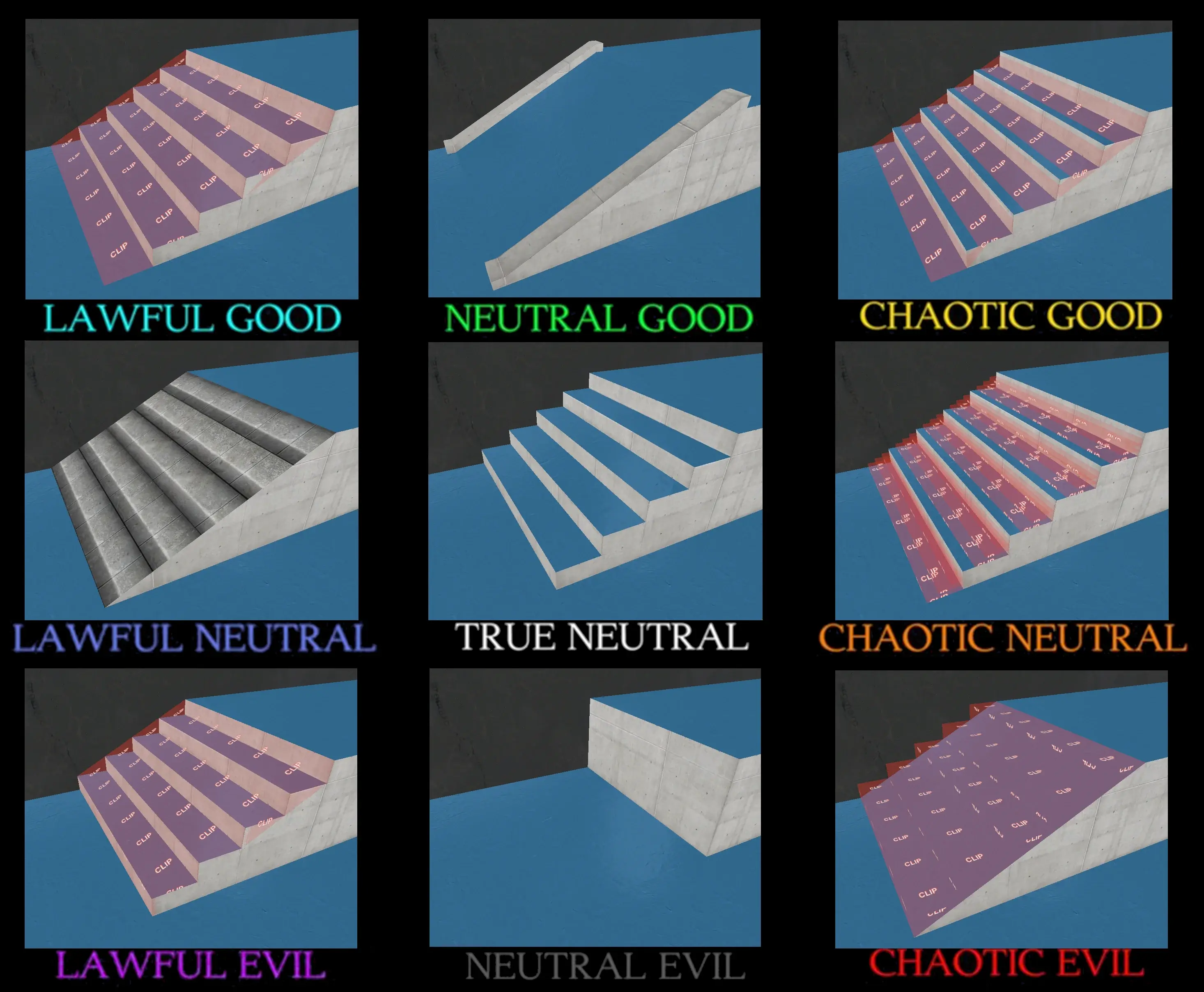 Source Mapping Chaos Chart