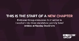Embracer Group announces its intention to transform into three standalone publicly listed entities at Nasdaq Stockholm - Embracer Group