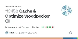 Cache & Optimize Woodpecker CI by cetra3 · Pull Request #3450 · LemmyNet/lemmy