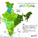 Percentage of sewage being released to the Environment without treatment