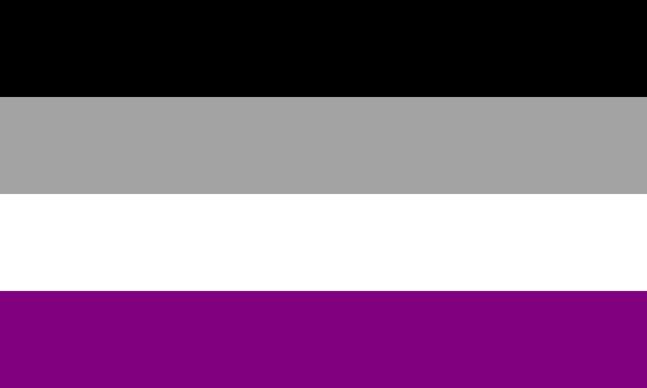 Asexuality awareness week: 20th to 26th Oct. 2024