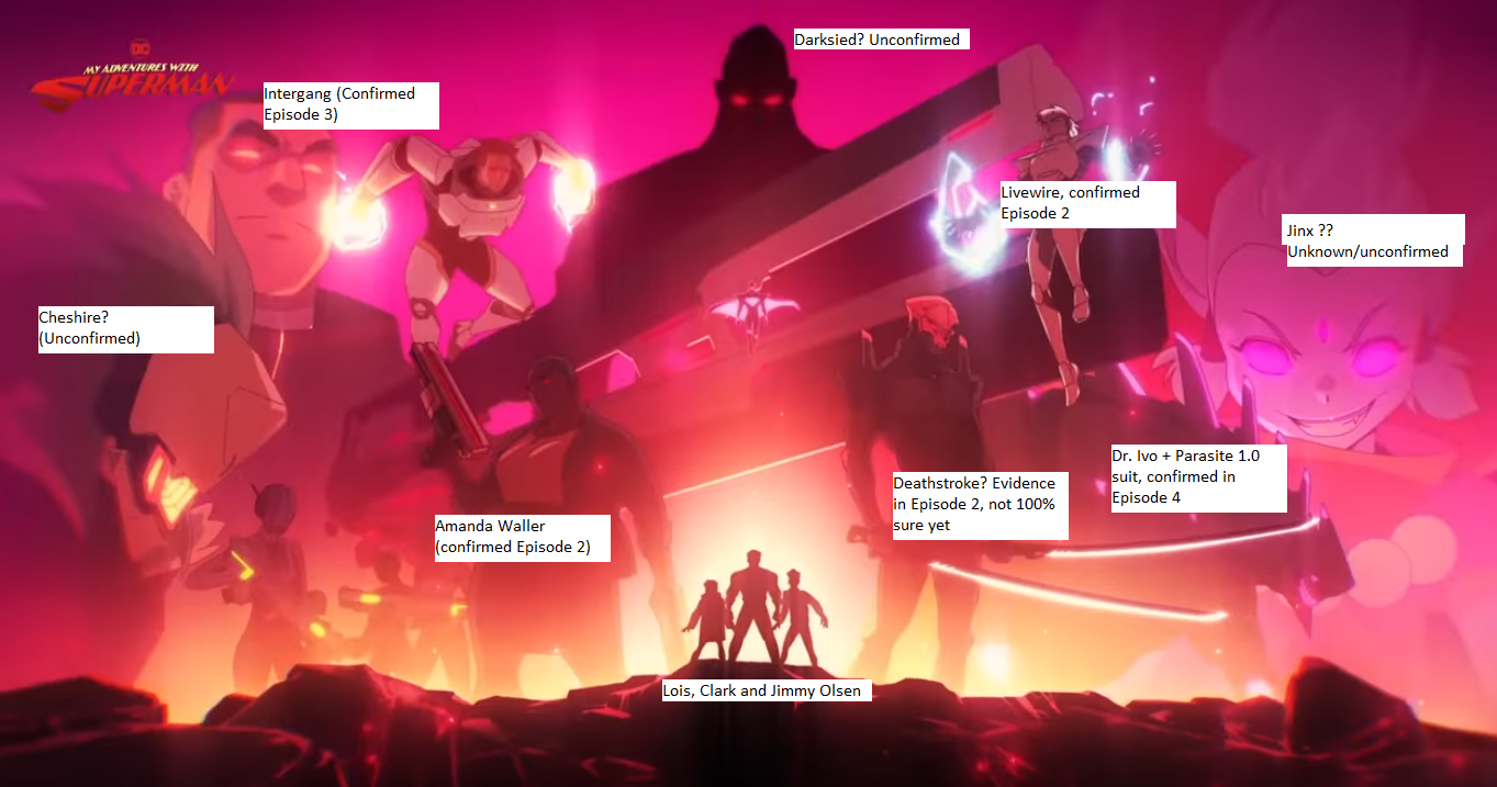 Shot of villains with my theories on who they are