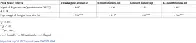 The therapeutic alliance between study participants and intervention facilitators is associated with acute effects and clinical outcomes in a psilocybin-assisted therapy trial (Levin, et al, 2024)