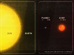 Discovery of planet too big for its sun throws off solar system formation models