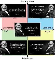 Karltural Marx is a very scary man 😔