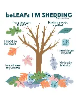 Beleafs you should be shedding