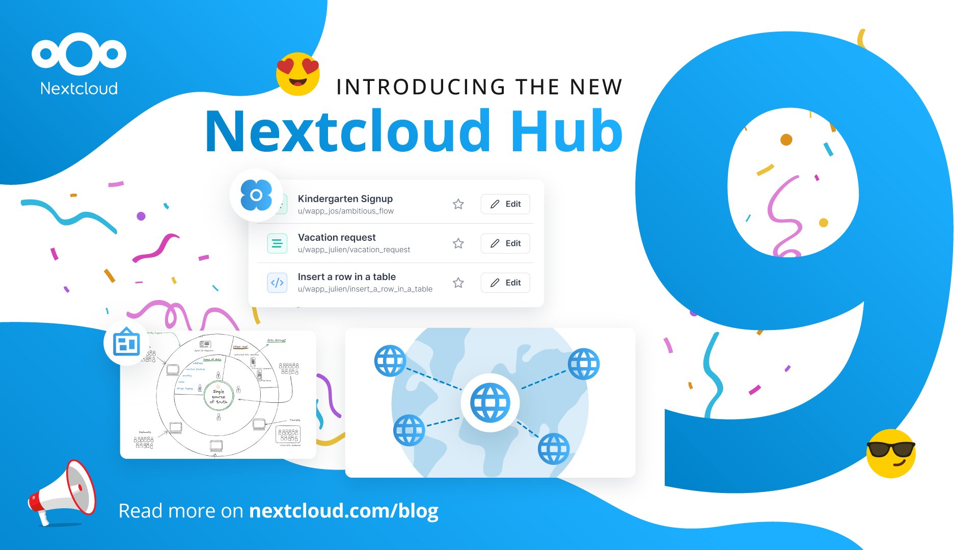 Be connected with Nextcloud Hub 9 - Nextcloud