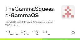 GitHub - TheGammaSqueeze/GammaOS: LineageOS based firmware for Anbernic Unisoc T618 devices