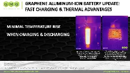 GMG’s Graphene Aluminium-Ion Battery Update: Minimal Temperature Rise Identified While Fast Charging - Graphene Manufacturing Group | GMG