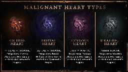 Four Malignant Heart Types Revealed - Diablo 4 Season 1