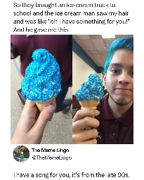 the background blur