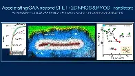 Intel looks beyond silicon, outlines breakthroughs in atomically-thin 2D transistors, chip packaging, and interconnects at IEDM 2024