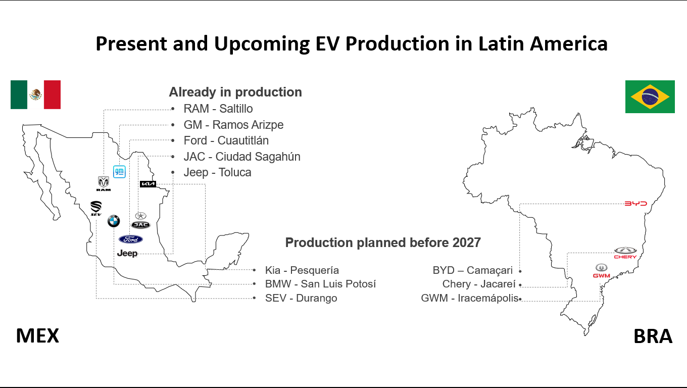 Present & Future of EV Manufacturing in Latin America: A Brief Overview - CleanTechnica