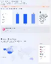 Reddit's Traffic is Down 3.36% Month-Over-Month, According to SimilarWeb